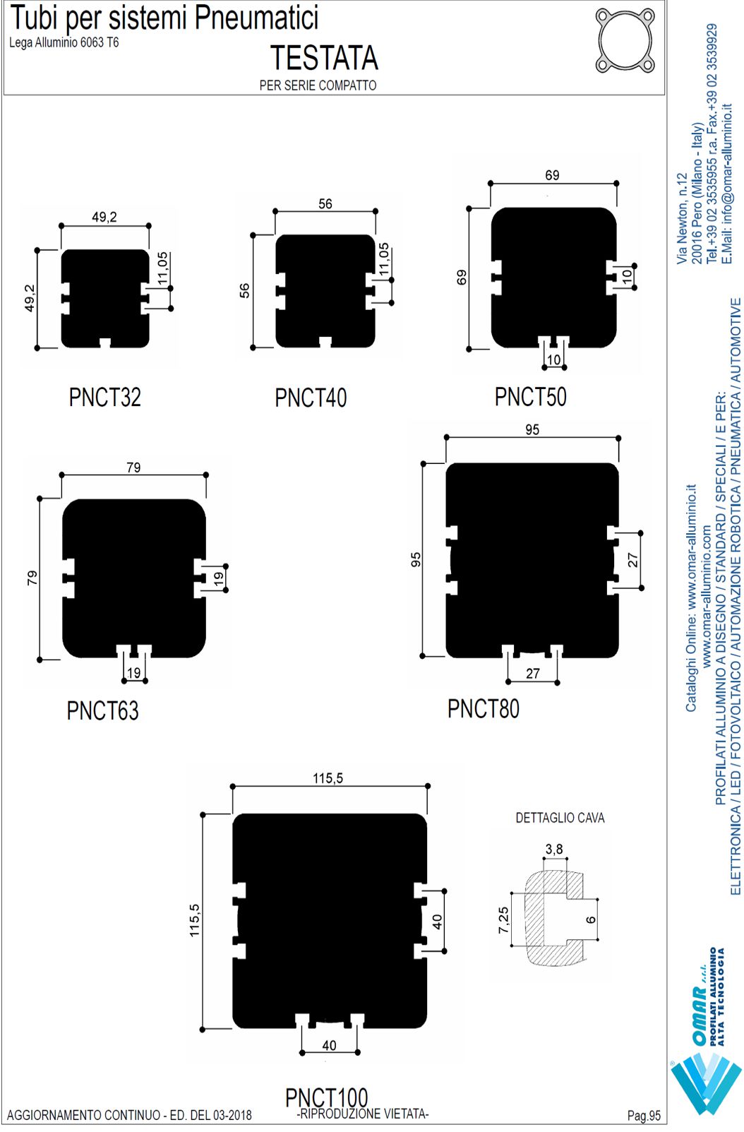 Testate per cilindri pneumatici